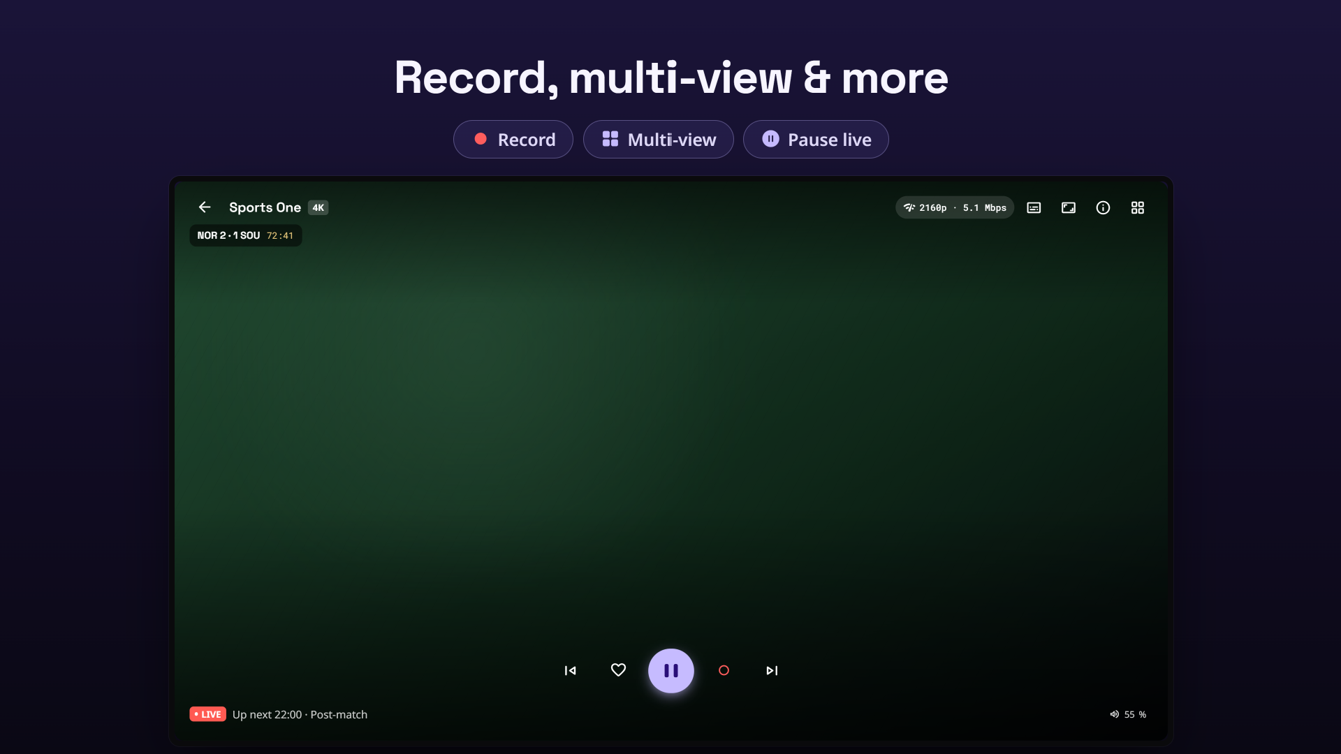 Live player with record and multi-view on Android TV